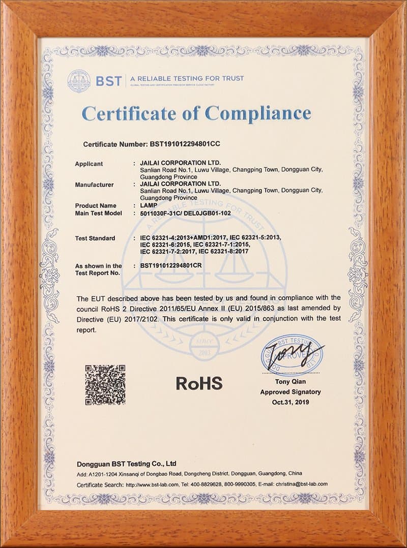 RoHS — Hazardous Substance Restriction